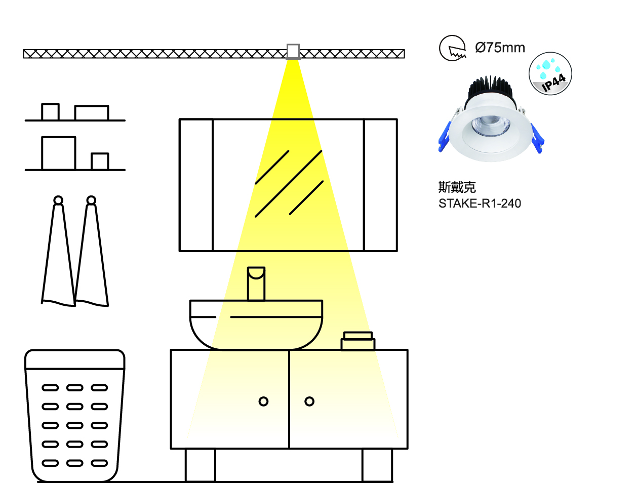 浴室