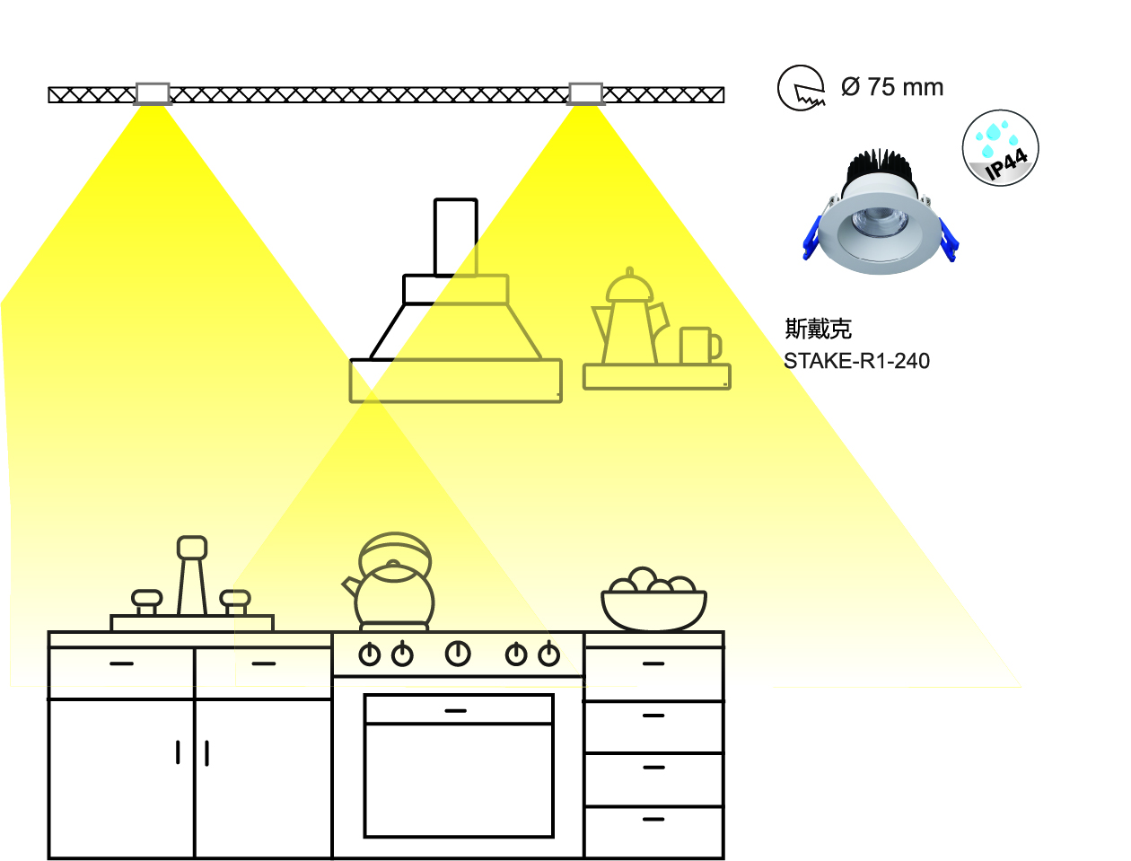 厨房（天花）