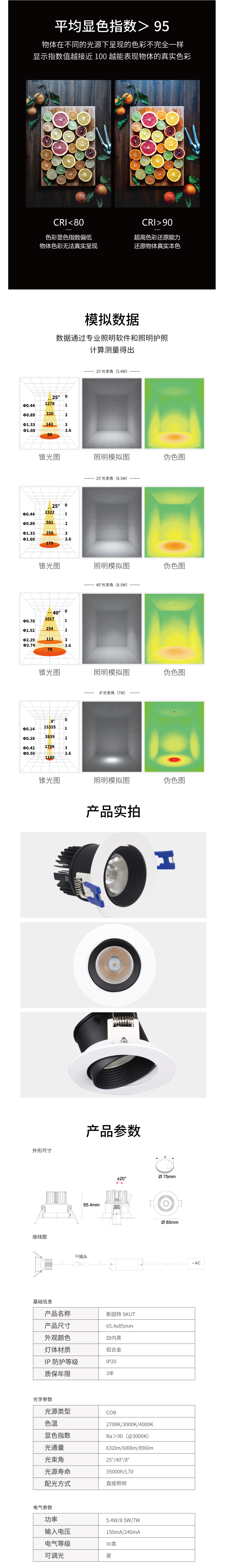 SKUT中赛详情页模板_03